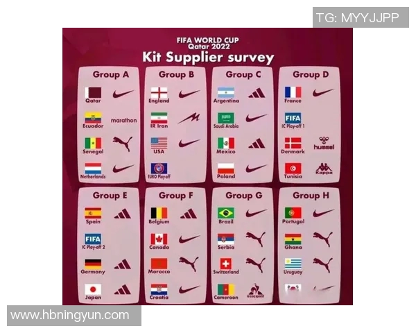 广州足球队在世界杯中的速度表现分析与战术探讨